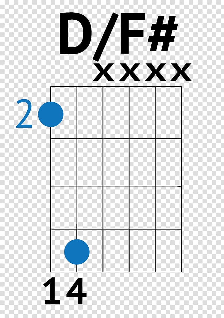 Guitar chord Song Coldplay, guitar transparent background PNG clipart
