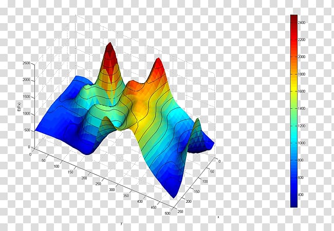 Graphic design Angle Line Product design, embryo development transparent background PNG clipart