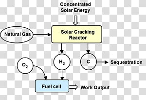 Line Document Point Angle, line transparent background PNG clipart thumbnail