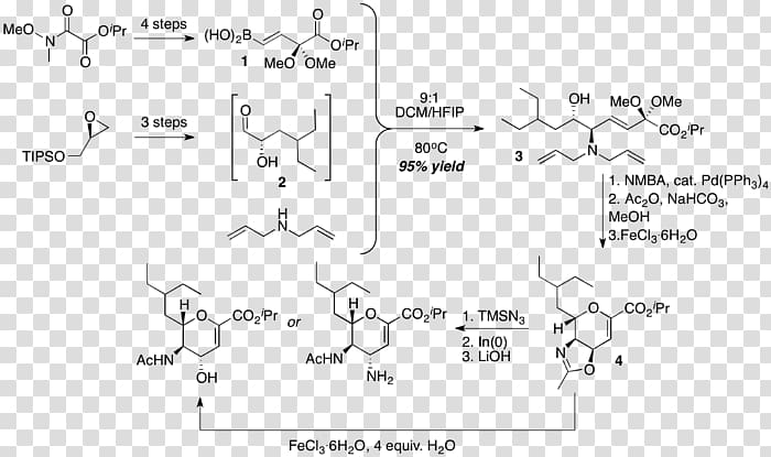 Chemical reaction Sialic acid Petasis reaction N-Acetylneuraminic acid Zanamivir, Strychnine Total Synthesis transparent background PNG clipart
