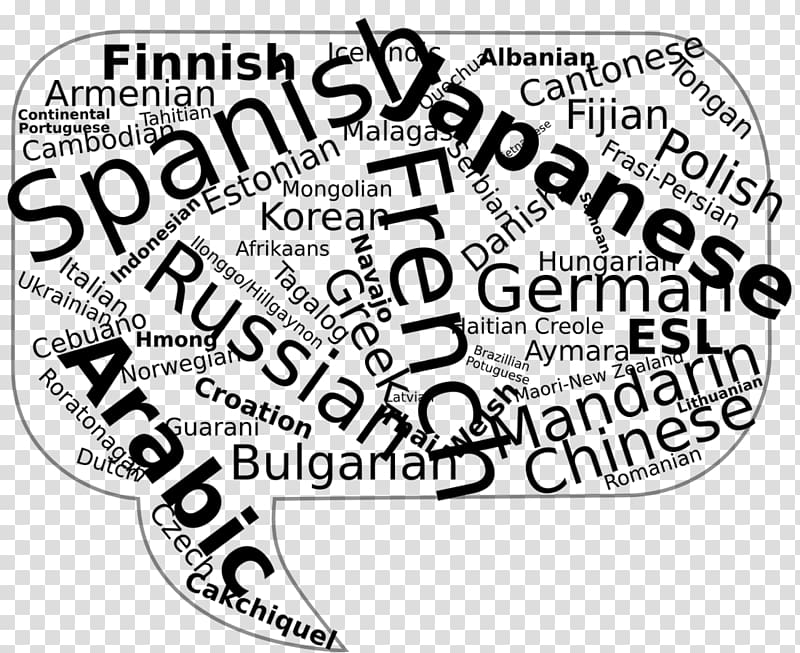 Foreign Language Language School World Language Translation Others Transparent Background Png Clipart Hiclipart | view 28 language illustration, images and graphics from +50,000 possibilities. foreign language language school world