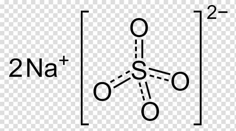 Potassium permanganate Lewis structure Chemical structure, Sodium sulfate transparent background PNG clipart