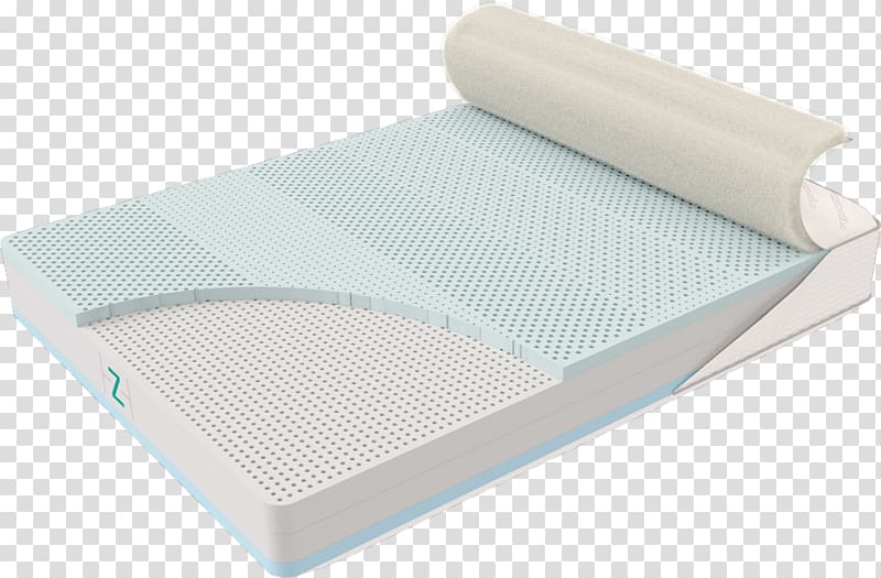 Mattress Memory foam Table Bedroom Sleep, Mattress transparent background PNG clipart