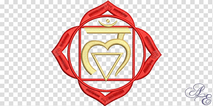 Upanishads Ganesha Muladhara Chakra Svadhishthana, Root chakra transparent background PNG clipart