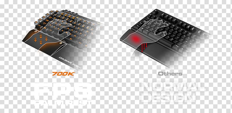 Computer keyboard Gaming keypad Cougar 700K WASD Corsair Gaming K70, wasd keys transparent background PNG clipart