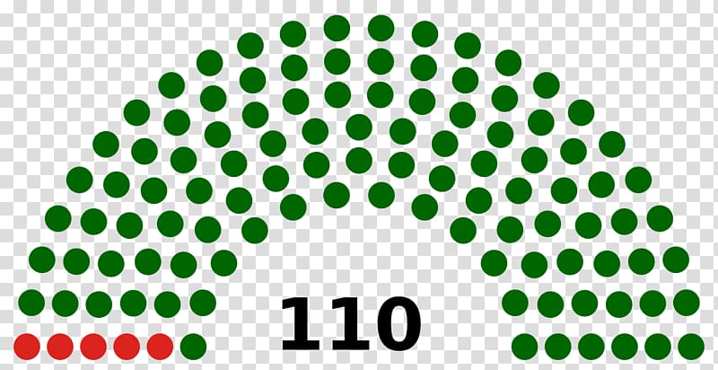 Zimbabwean House of Assembly United States House of Representatives Parliament, united states transparent background PNG clipart