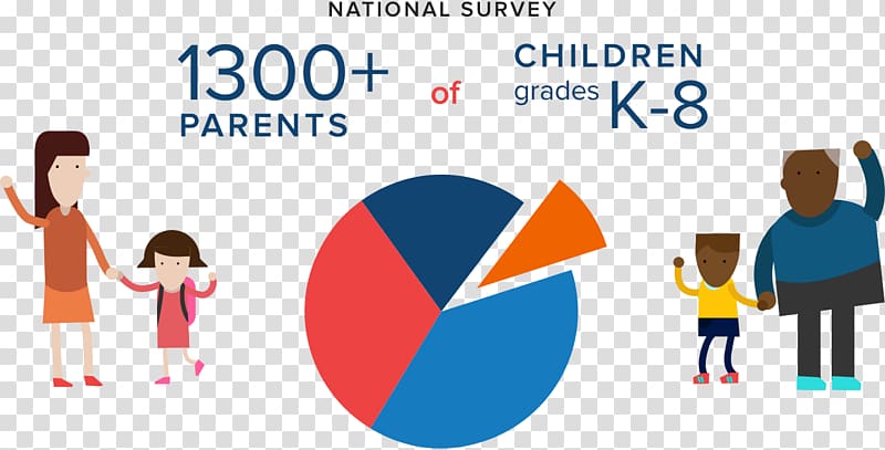 Special needs Child Parent Learning Statistics, parent-child transparent background PNG clipart