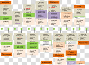 Brand Font, design transparent background PNG clipart thumbnail