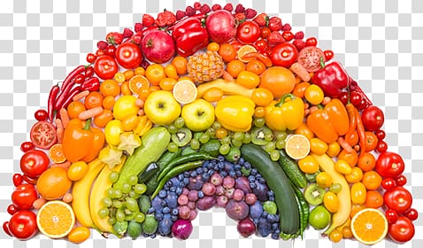 Healthy diet Health food Eating, health transparent background PNG clipart