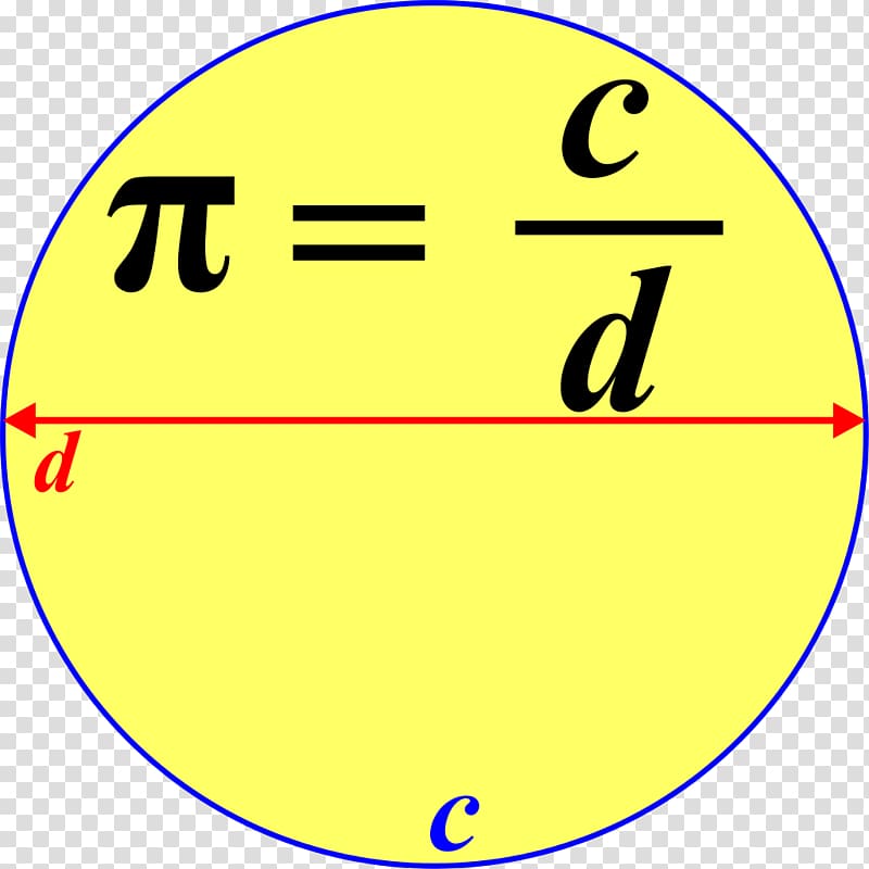 Circumference Pi Circle Mathematics Diameter, piña colada transparent background PNG clipart