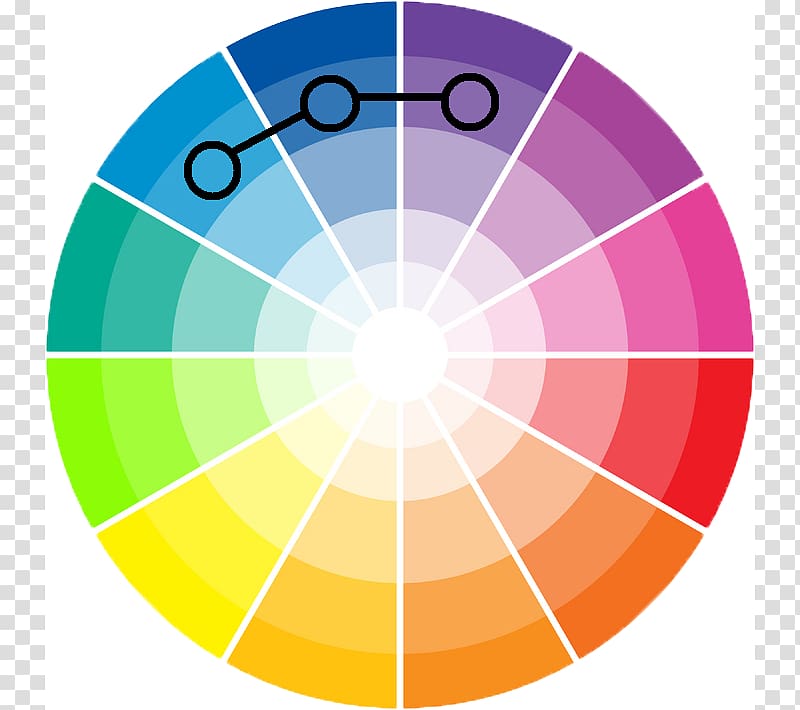 Color wheel Color scheme Color theory, colour wheel transparent background PNG clipart