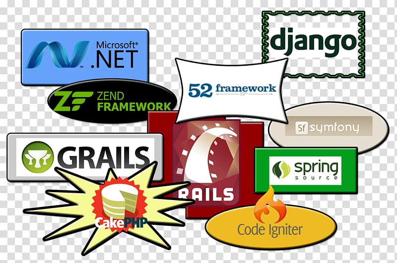 Web development Software framework Ruby Computer programming Technology, Web Framework transparent background PNG clipart