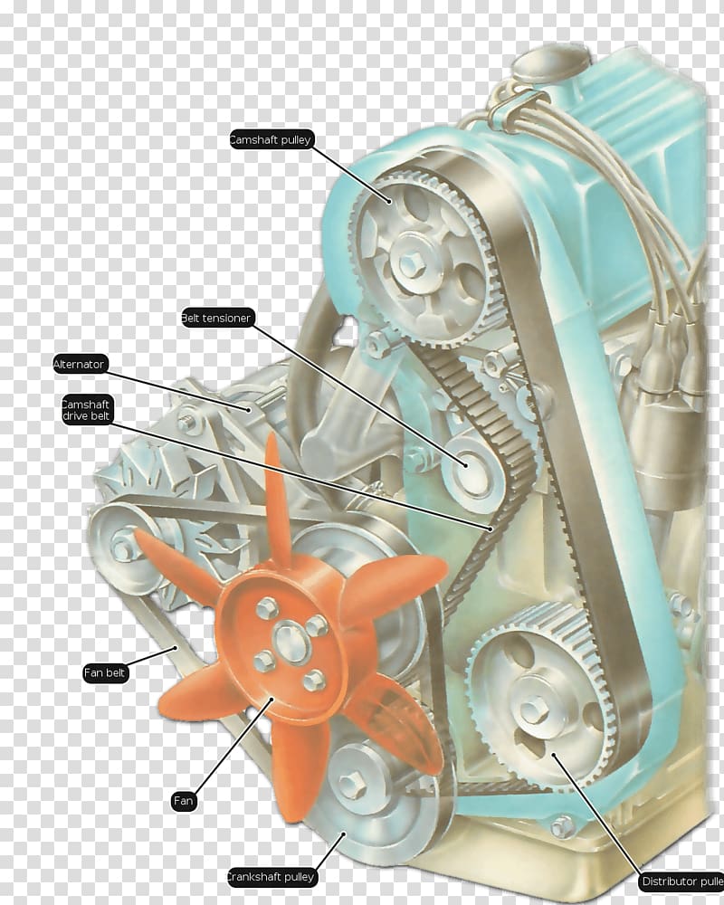 Car Timing belt Serpentine belt Engine, car transparent background PNG clipart