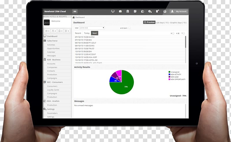 Property management system Customer relationship management Computer Software Sales, Customer Relationship Management transparent background PNG clipart