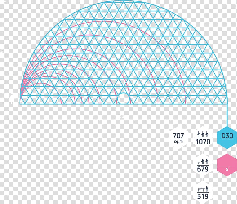 Stress concentration Finite element method CICATA Euclidean , dome homes transparent background PNG clipart