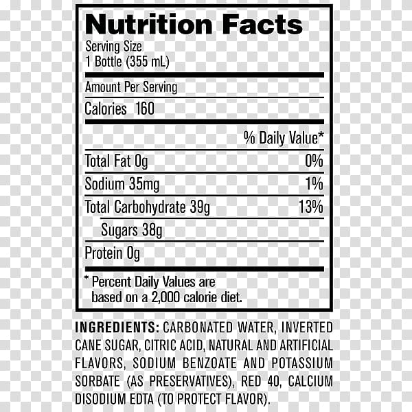 Soda Nutrition Chart