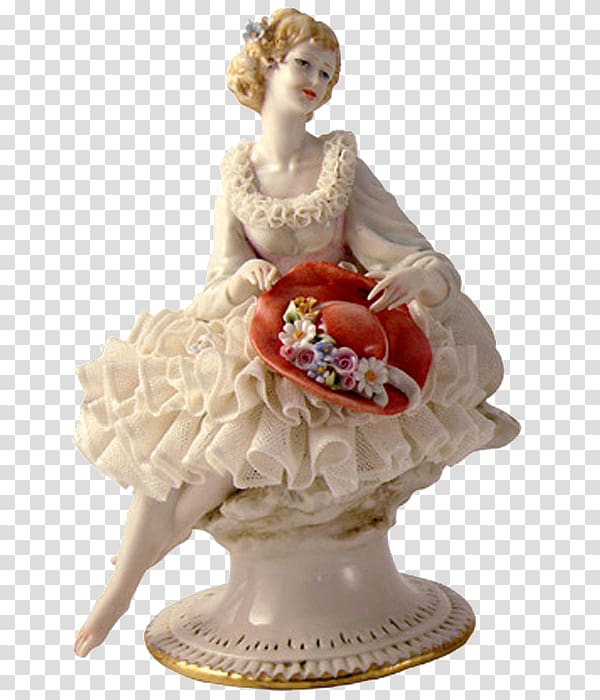 Porcelain Ceramic Applied arts Figurine, others transparent background PNG clipart