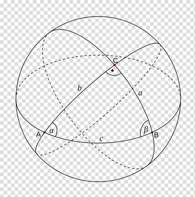 Spherical trigonometry Sphere Spherical geometry Triangle, Angle transparent background PNG clipart