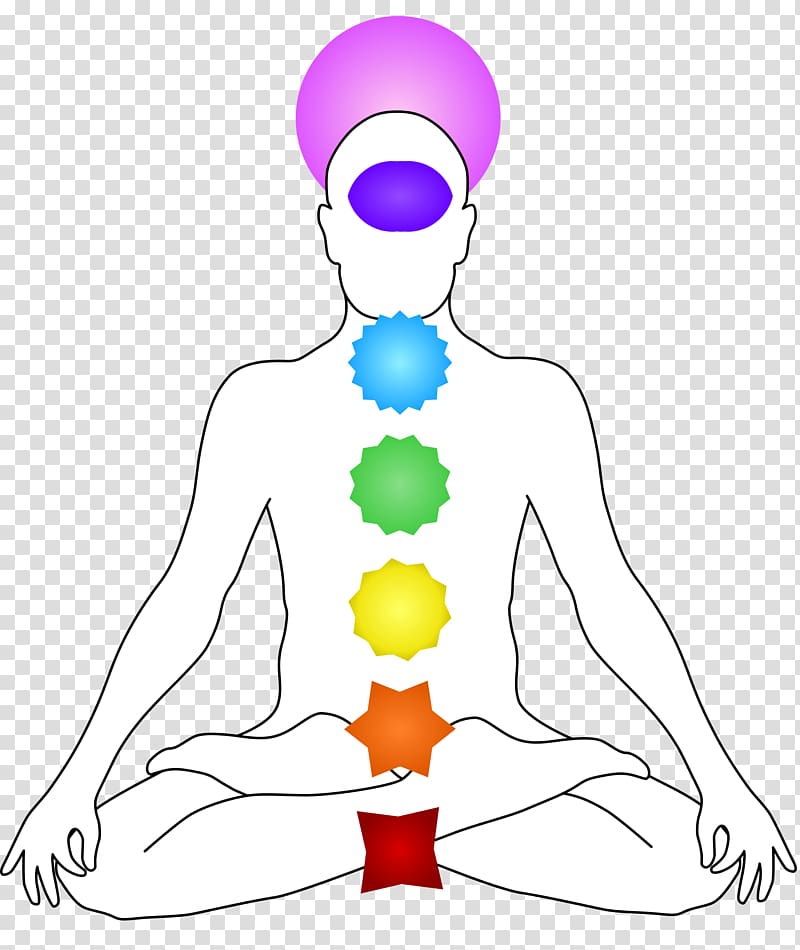 Chakra Muladhara Meditation Anahata Energy, meditation transparent background PNG clipart