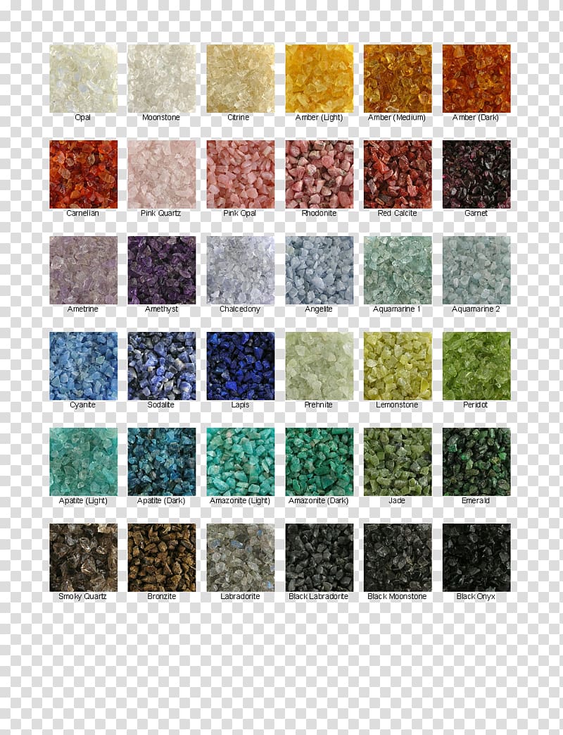 Dermaflage Color Chart