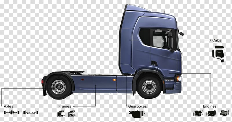 Scania AB Tire Car Volkswagen Truck, car transparent background PNG clipart