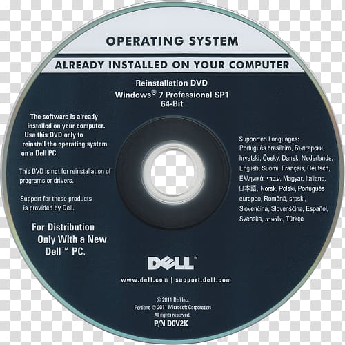 Dell Windows XP Windows 7 Operating Systems, effort transparent background PNG clipart