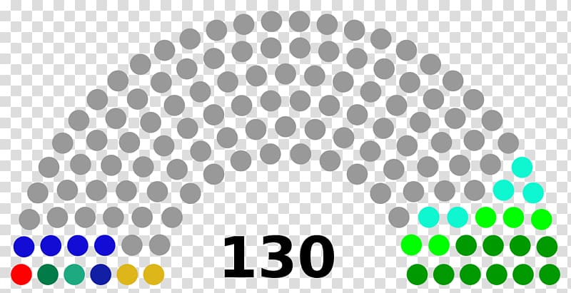 Portugal Gujarat legislative assembly election, 2017 Assembly of the Republic Unicameralism Parliament, others transparent background PNG clipart