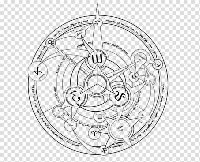 Magic circle Alchemy Nuclear transmutation Human Transmutation, circle transparent background PNG clipart