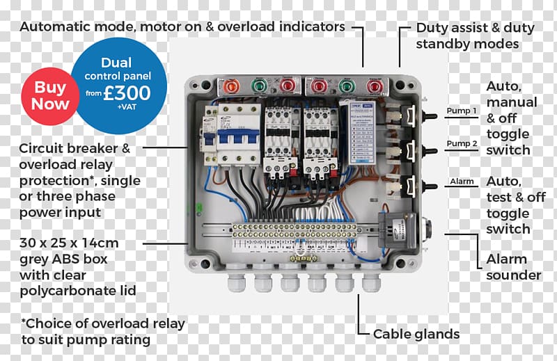 Submersible pump Wiring diagram Control panel Pumping Station, Submersible Pumps transparent background PNG clipart