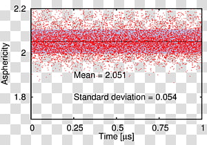 Line Point Angle Font, line transparent background PNG clipart thumbnail