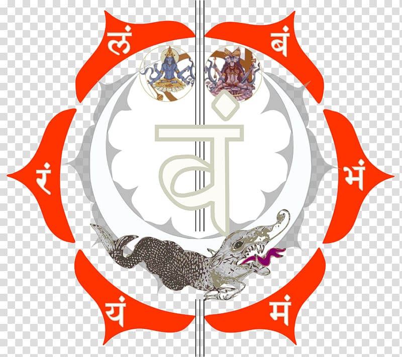 Svadhishthana Chakra Kundalini Tattva Symbol, mantras transparent background PNG clipart