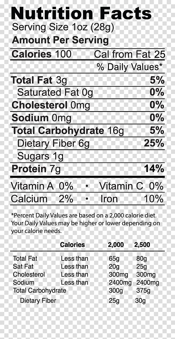 food label clipart