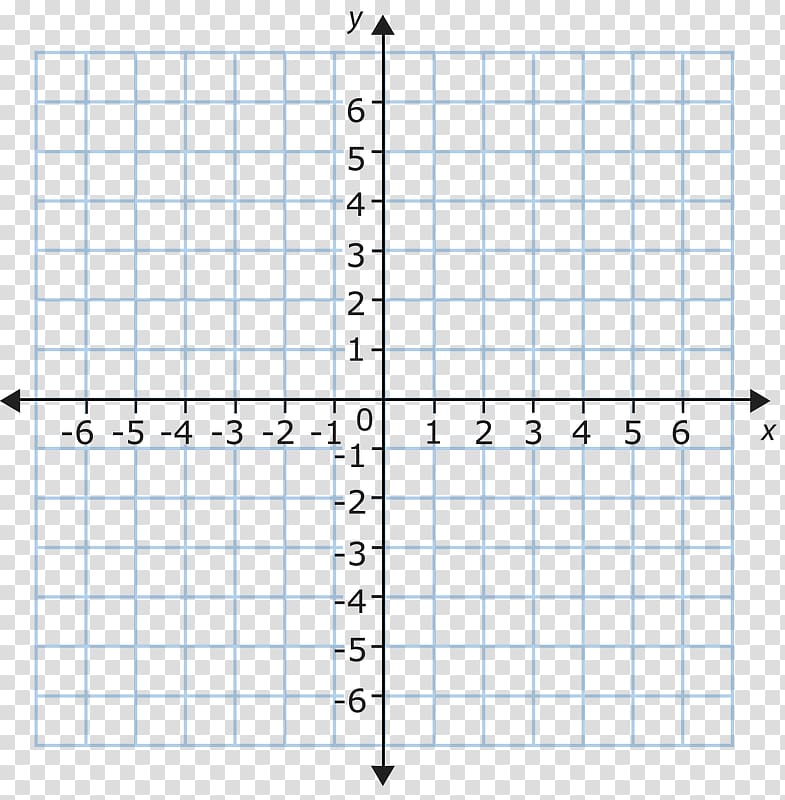 Cartesian coordinate system Plane Graph of a function Mathematics, Plane transparent background PNG clipart