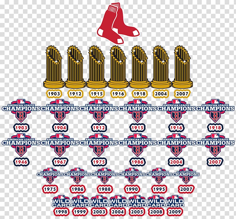 Boston Red Sox Fenway Park Curse of the Bambino 2013 World Series MLB, baseball transparent background PNG clipart