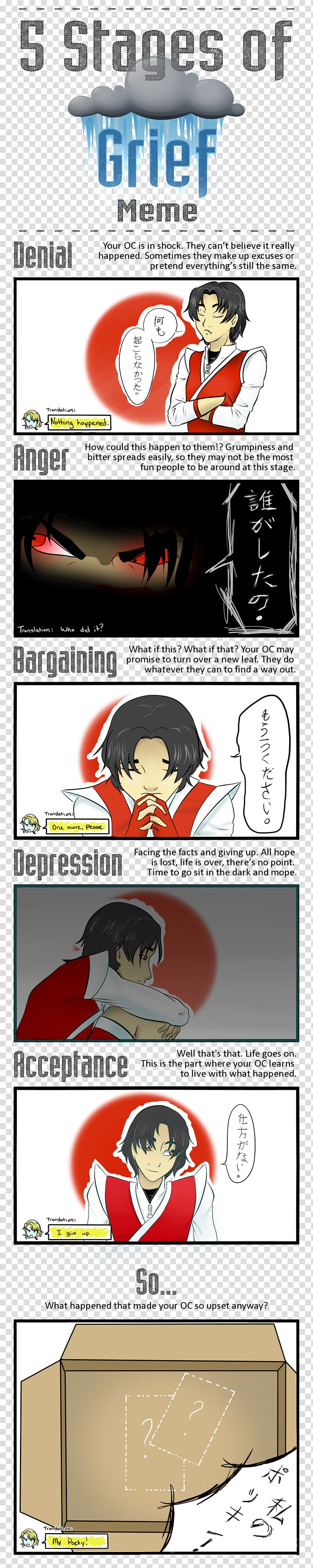 Kübler-Ross model Grief Comics TV Tropes Anger, meme transparent background PNG clipart