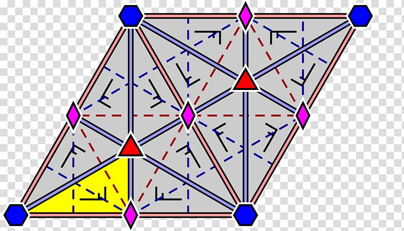 Symmetry group group Hexagonal lattice, hexagonal transparent background PNG clipart
