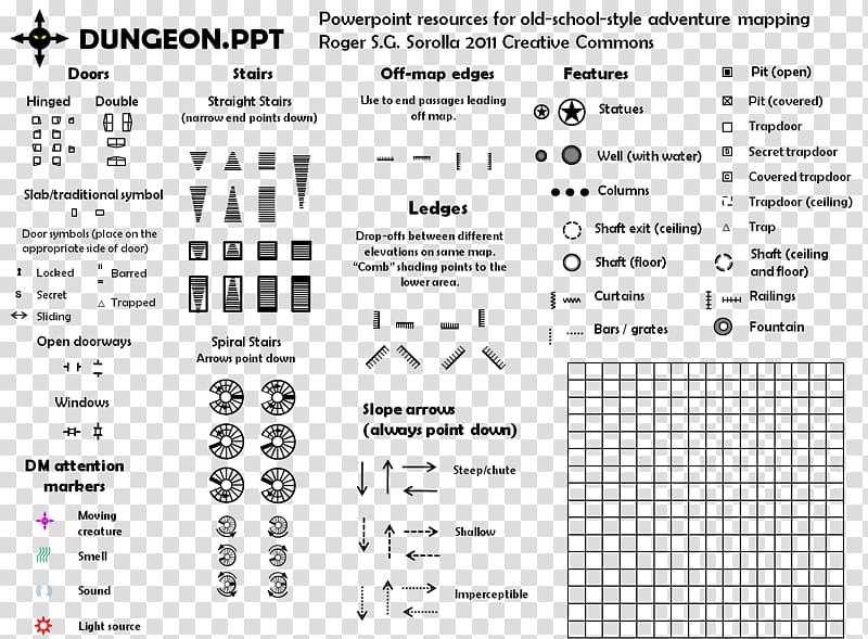 Dungeons & Dragons Map symbolization Cartography, dungeons and dragons transparent background PNG clipart