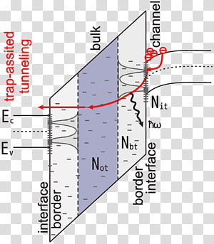 Line Point Angle Diagram, line transparent background PNG clipart thumbnail