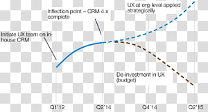 Document Line Angle, line transparent background PNG clipart thumbnail