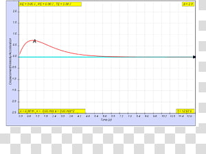 Line Point Angle Diagram, line transparent background PNG clipart thumbnail