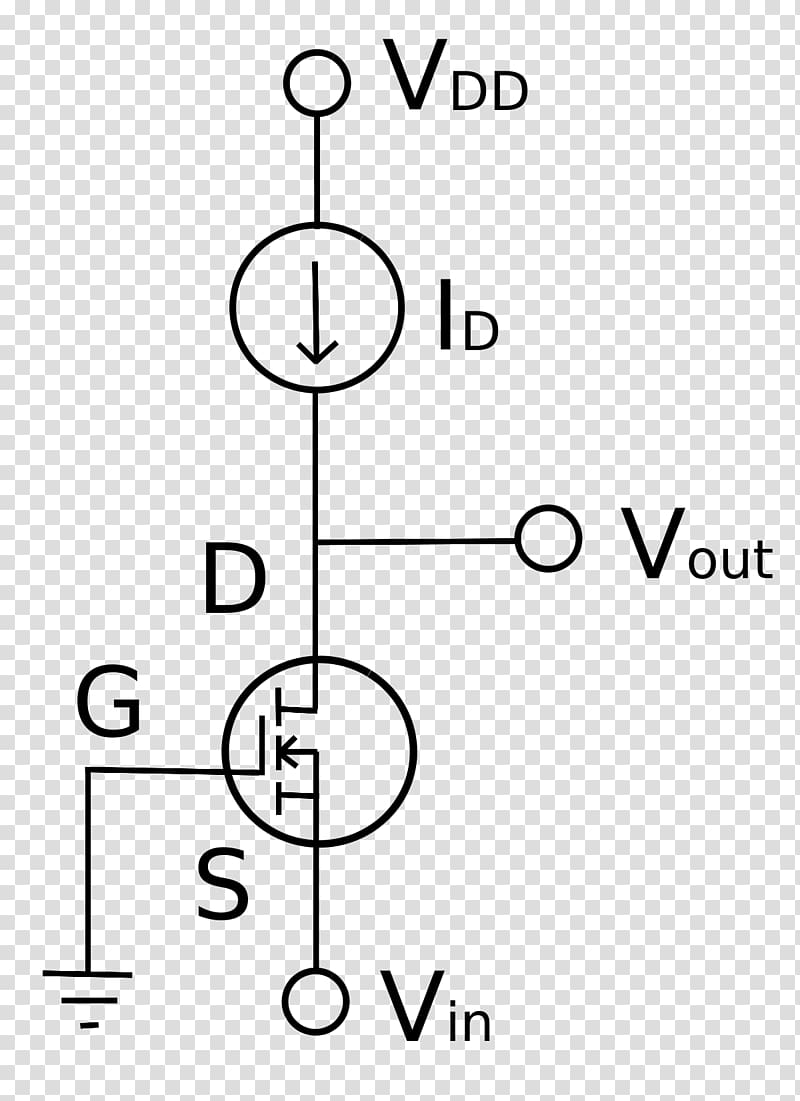 Common gate Field-effect transistor Common source Common drain FET amplifier, others transparent background PNG clipart