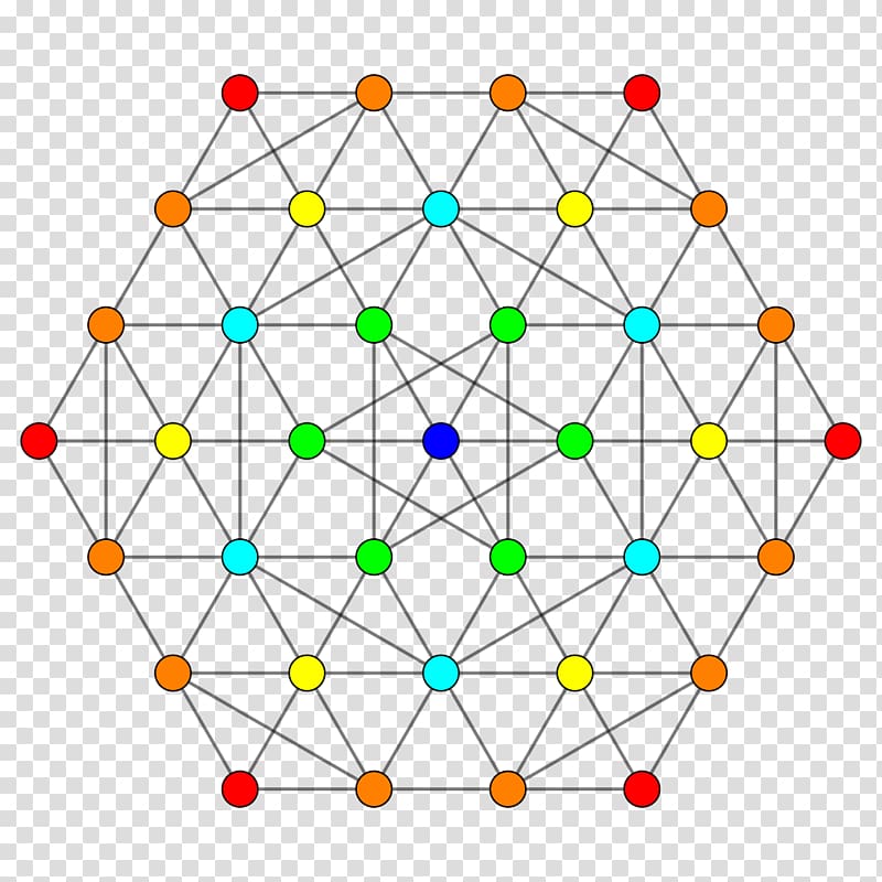 Demihypercube Polytope 5-demicube Cantic 5-cube Coxeter group, B3 transparent background PNG clipart