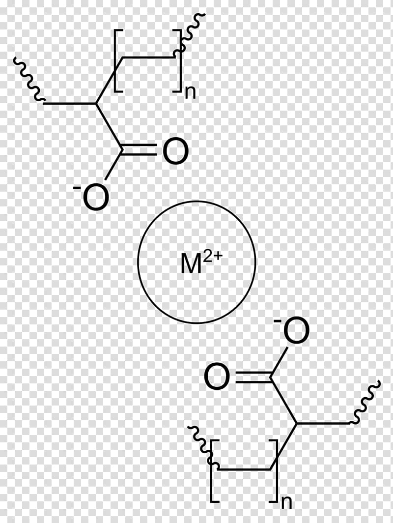 Polyethylene Scalable Graphics Copolymer plastic, others transparent background PNG clipart