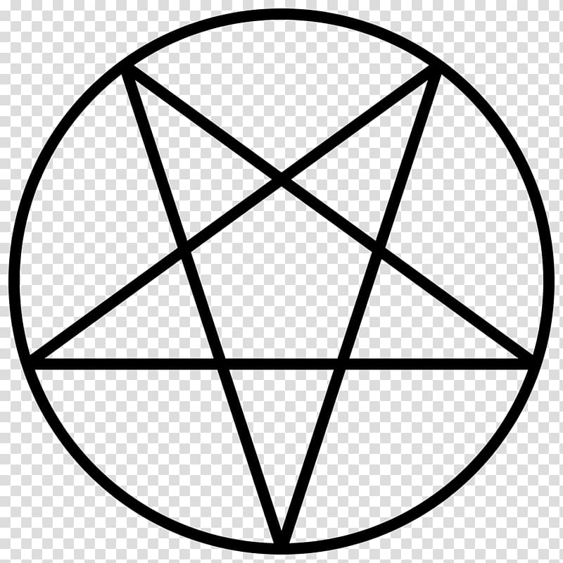 Church of Satan The Satanic Bible Lucifer Pentagram Satanism, satan transparent background PNG clipart