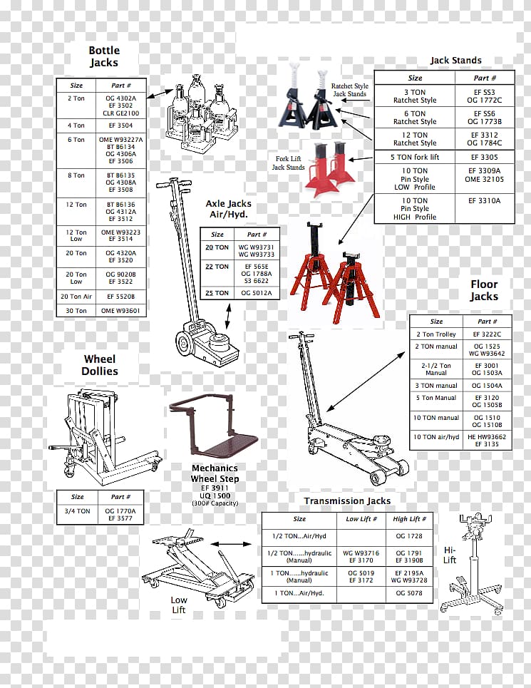 Paper Technical drawing Diagram Cartoon, carrying tools transparent background PNG clipart