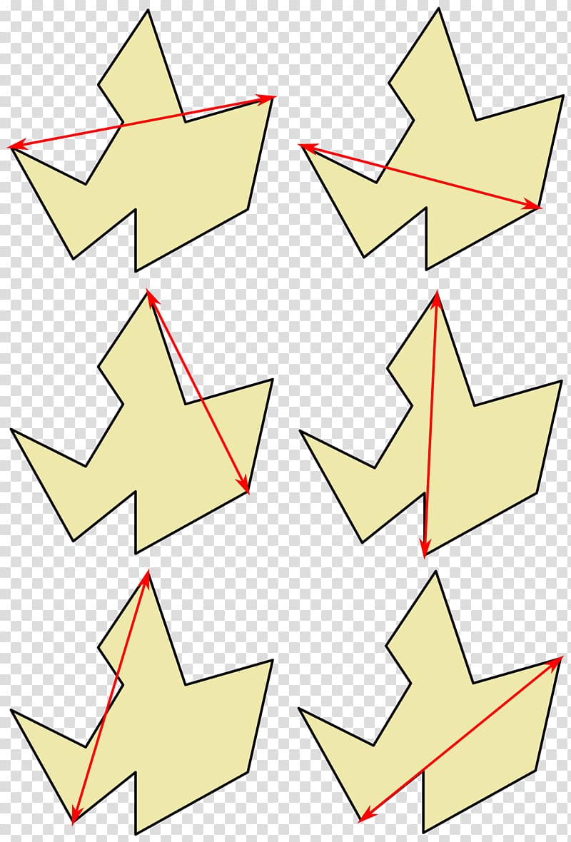 Rotating calipers Line Point Computational geometry Convex hull, line transparent background PNG clipart