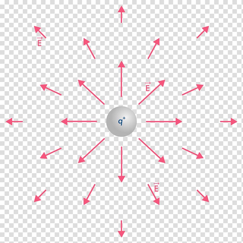 Technology Point, technology transparent background PNG clipart | HiClipart
