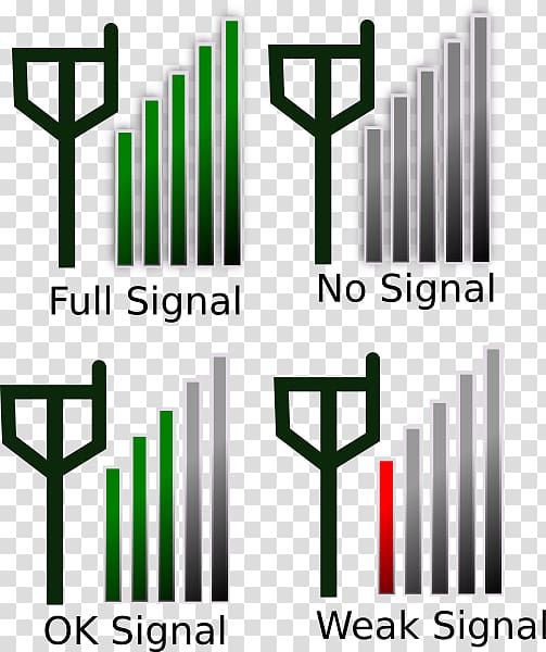 Mobile phone signal Signal strength in telecommunications Cell site Computer Icons, Signal transparent background PNG clipart