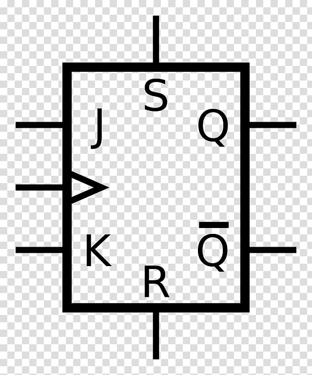 Flip-flop Sequential logic Logic gate NAND gate Integrated Circuits & Chips, Computer transparent background PNG clipart