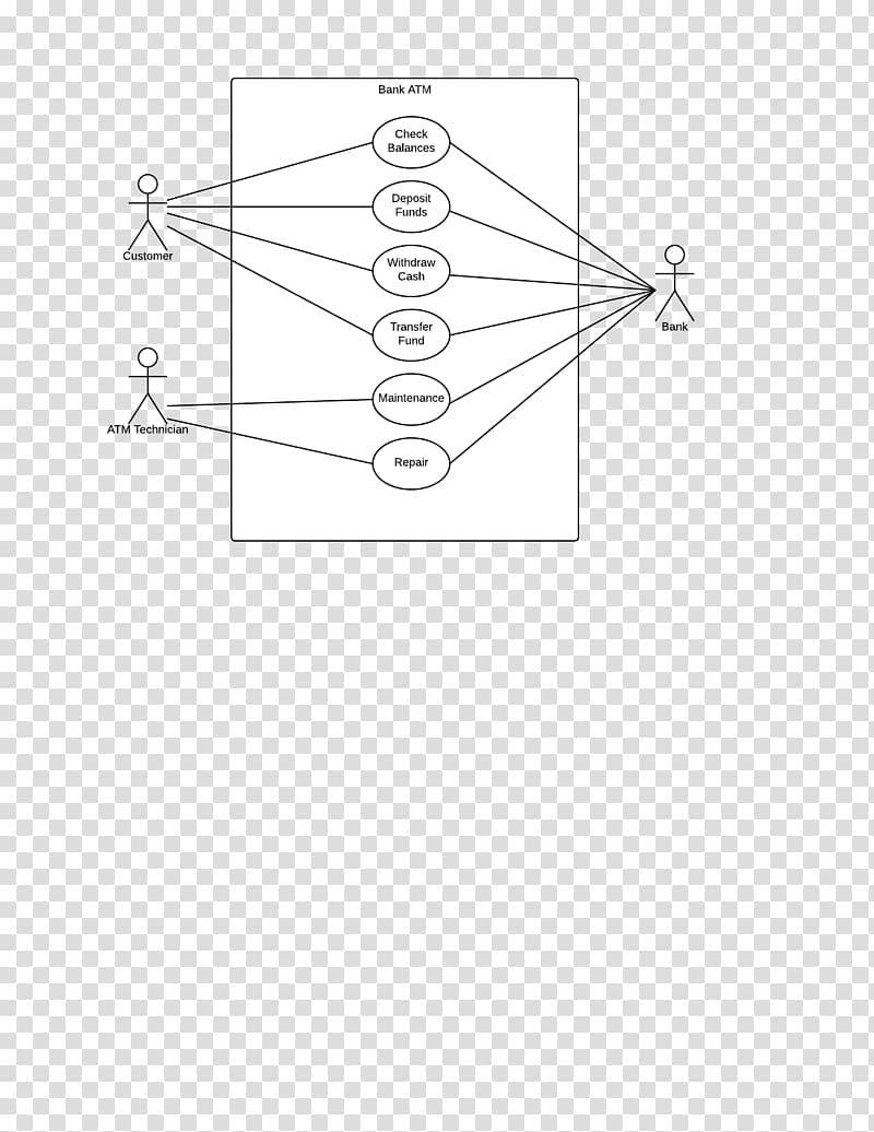 Drawing /m/02csf Angle Circle Area, atm transparent background PNG clipart